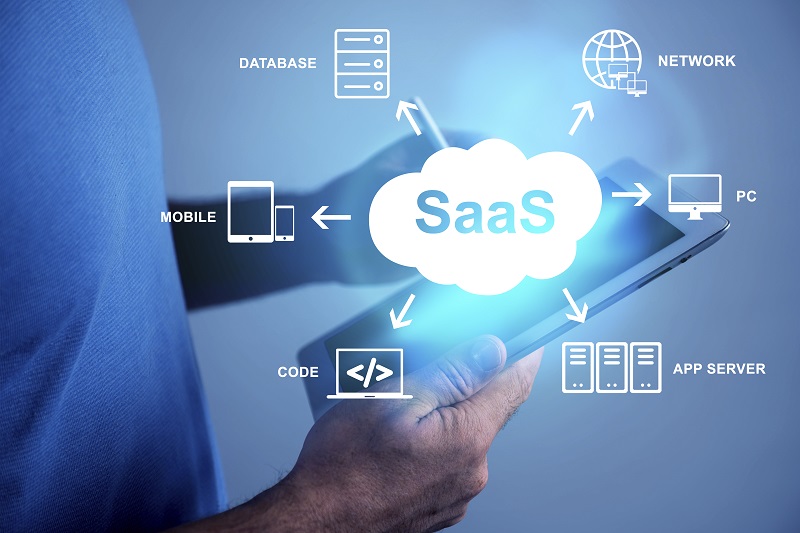 SaaS For Healthcare: The Quiet Engine Behind Modern Patient Care 
